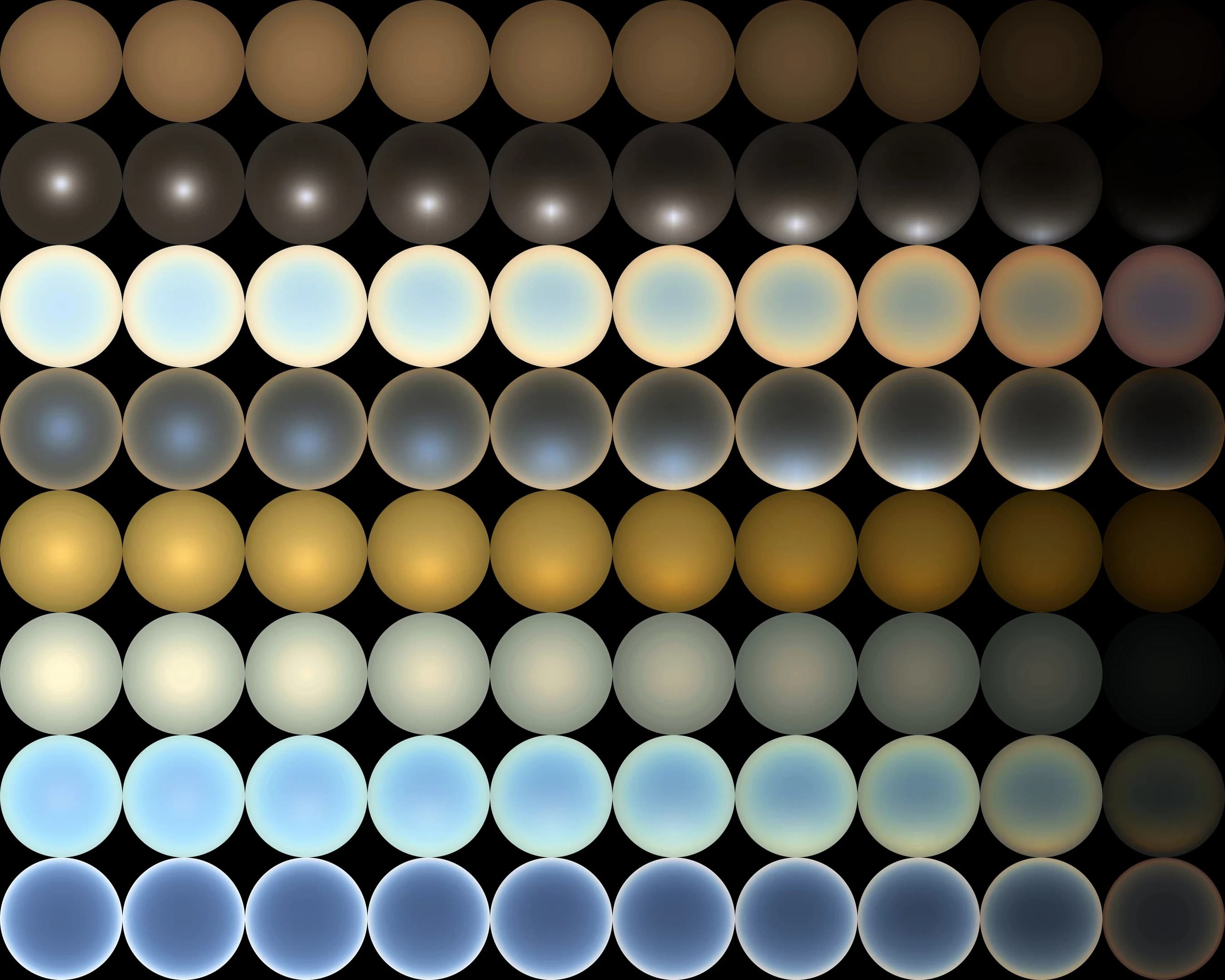 Solar system — Planetary atmospheres. Venus, Mars, terraformed Mars, Titan, Saturn, Uranus and Neptune.
